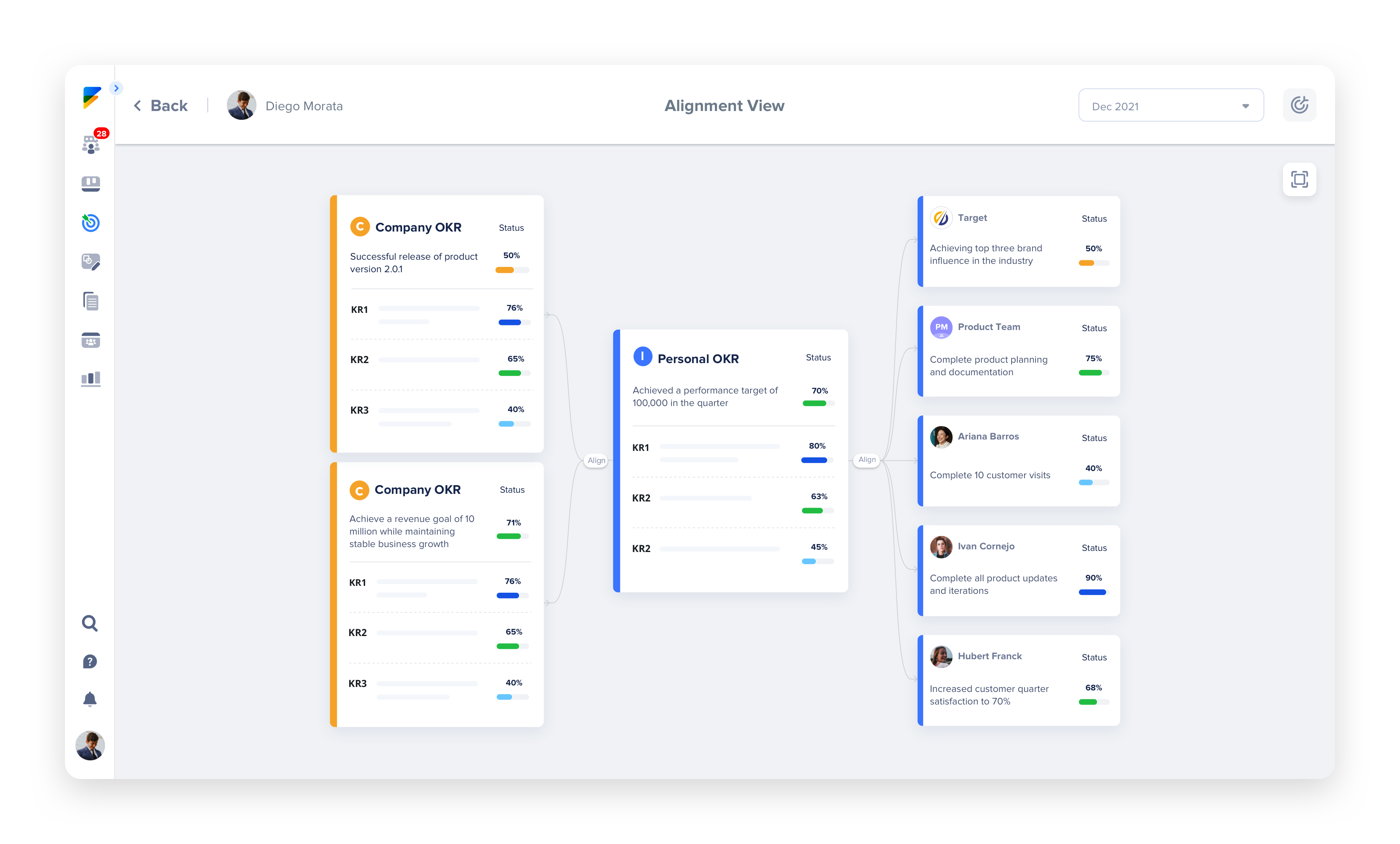 OKR Home